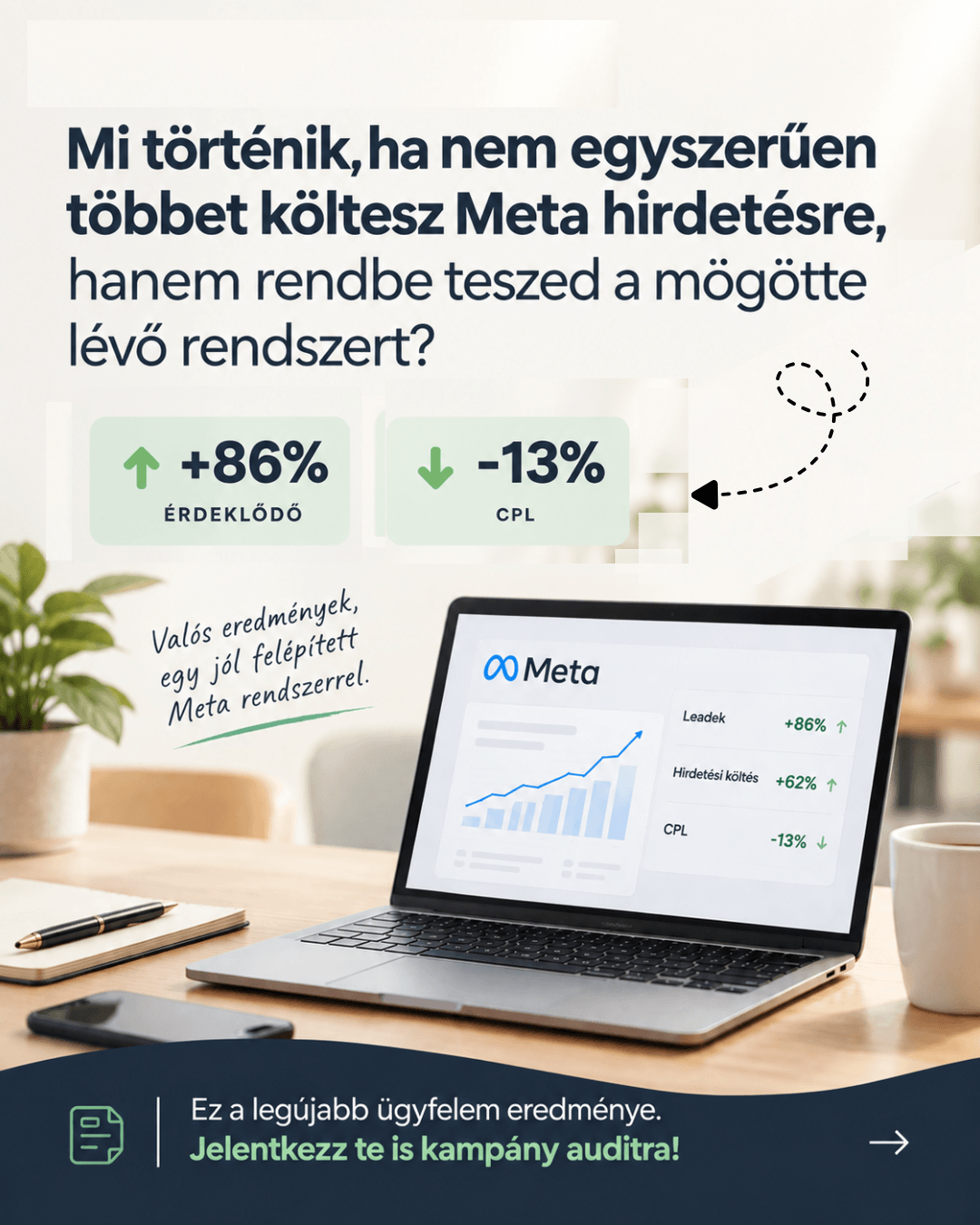 Érdeklőszerzés Metával